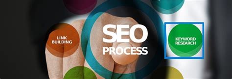 Optimize Your Website with Unchanged Ranking Factors | SeekaHost India ...
