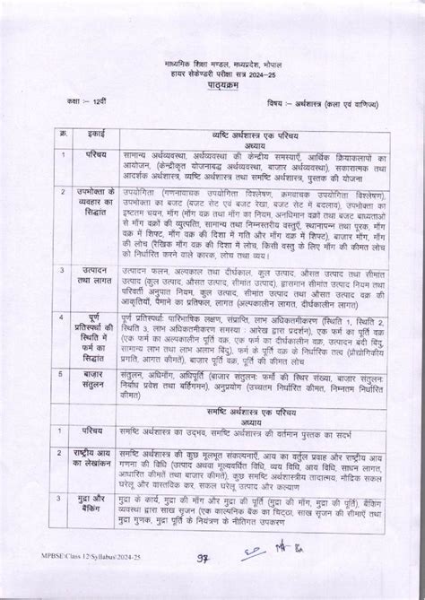 Image result for Images On MSP Class 12 Economics