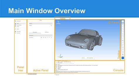 Image result for Simflow Tutorials