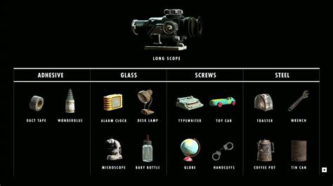 Fallout 4 crafting | Fallout Wiki | FANDOM powered by Wikia