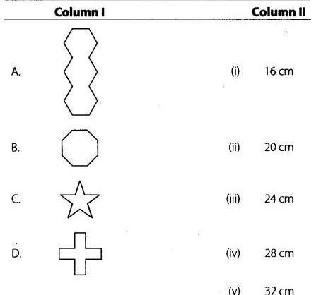 Match the shapes (each side measures 2 cm) in column I with the ...
