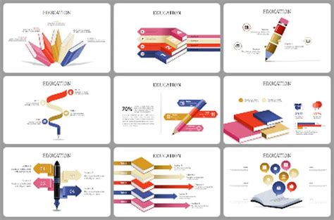 Image result for How to Format Chart Title Data Label in PowerPoint