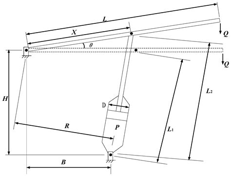 Improved Hybrid Firefly Algorithm with Probability Attraction Model