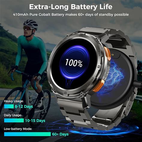 Recensione TESOFIT Smartwatch Uomo 1,43" AMOLED Display