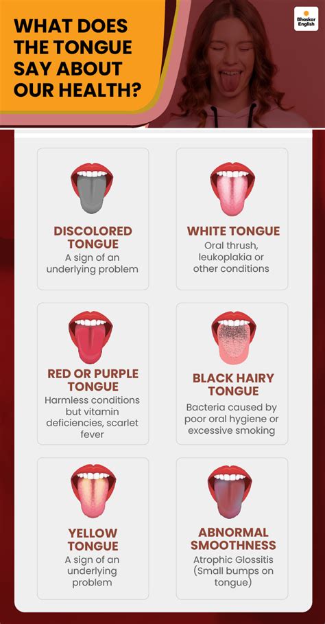 tongue colour changes indicate health issues