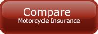 Motorcycle Insurance Comparison 的图像结果