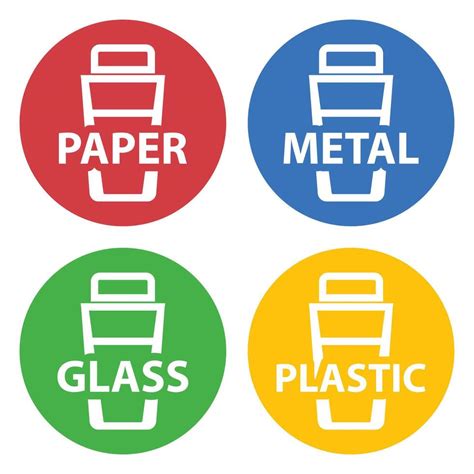 Recycling 的图像结果