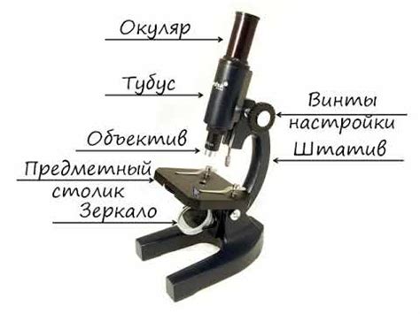 Микроскоп своими руками из линз схема