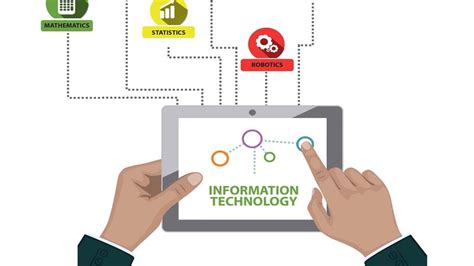 Different Types of Tech 的图像结果