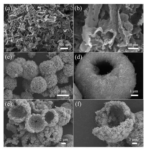 Synthesis of g-C3N4-Decorated ZnO Porous Hollow Microspheres for Room ...