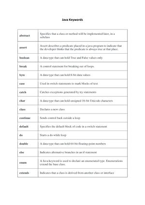 Ecological pyramid - Ecological pyramid are of three types: Pyramid of ...