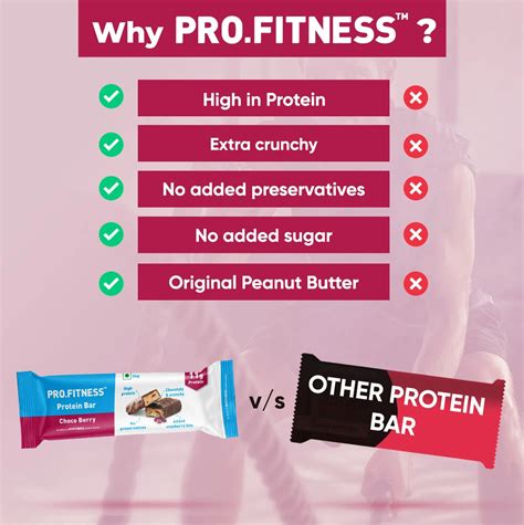 11g Protein Bar - Choco Berry (Pack of 6) – MYFITNESS