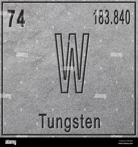 Tungsten Element On The Periodic Table at Micheal Haber blog