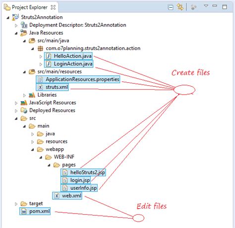 Apache Struts Tutorial 的图像结果