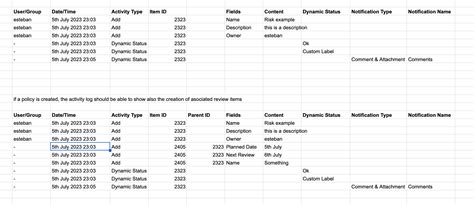 Image result for Program Feature History