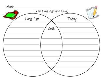 Image result for Common Core Social Studies Lessons