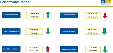 Portfolio: Largest Life Insurance Co. with 16% Upside! | Investing.com ...