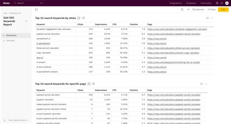 Seo Ranking Reporting
