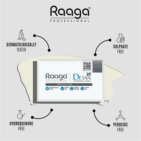 Raaga Professional De-Tan Pack for Even Skin Tone & Instant Brightening ...