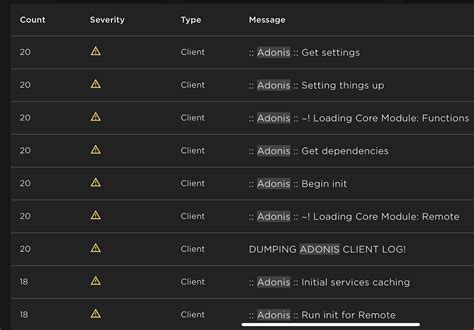 Image result for Roblox Adonis Exploit