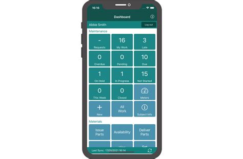 Image result for Shire System Lessons