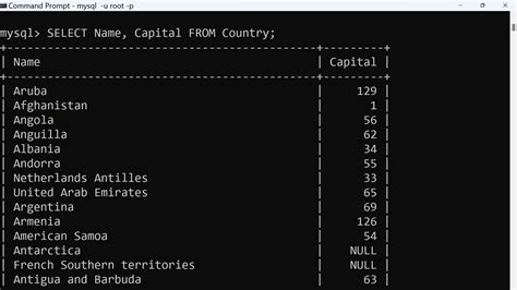 MySQL Set From Select 的图像结果
