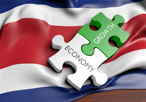 Economy of Costa Rica 的图像结果
