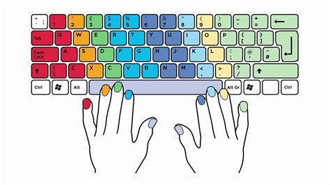 Typing 的图像结果