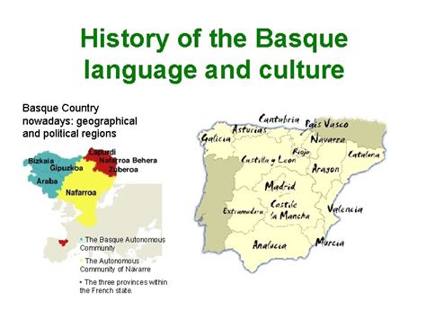 Basque Language History 的图像结果