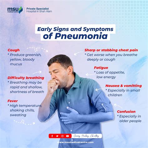 Pneumonia Mucus