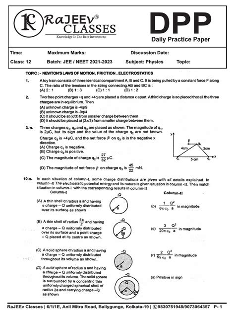 Image result for Class 12 Physics JEE