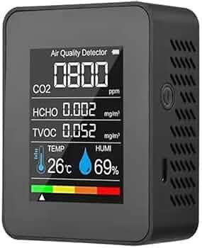 Air Quality Monitor 5 in 1 Model ZN MT05 Co2, HCHO, TVOC, Temperature ...