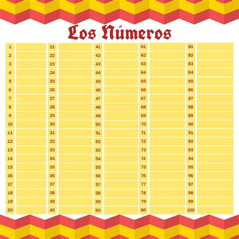 Printable Spanish Numbers 1 100