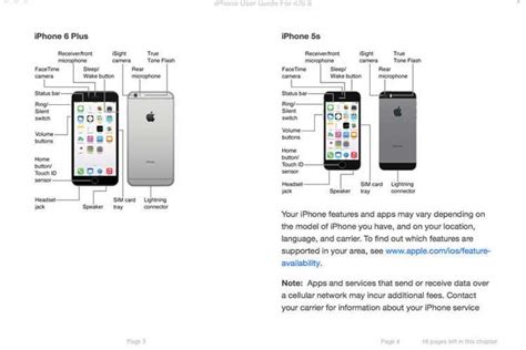 iPhone 12 Buttons Function 的图像结果