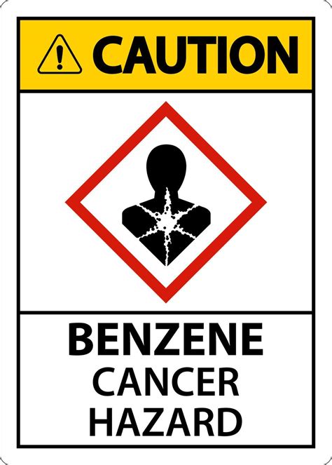 Caution Benzene Cancer Hazard GHS Sign On White Background 15640074 ...