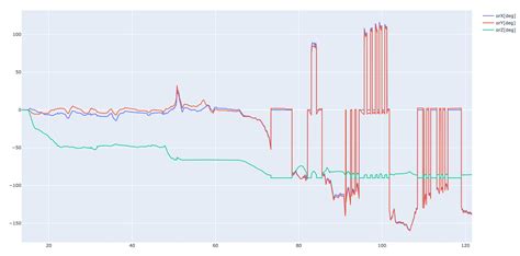 Image result for Singularity Tutorial
