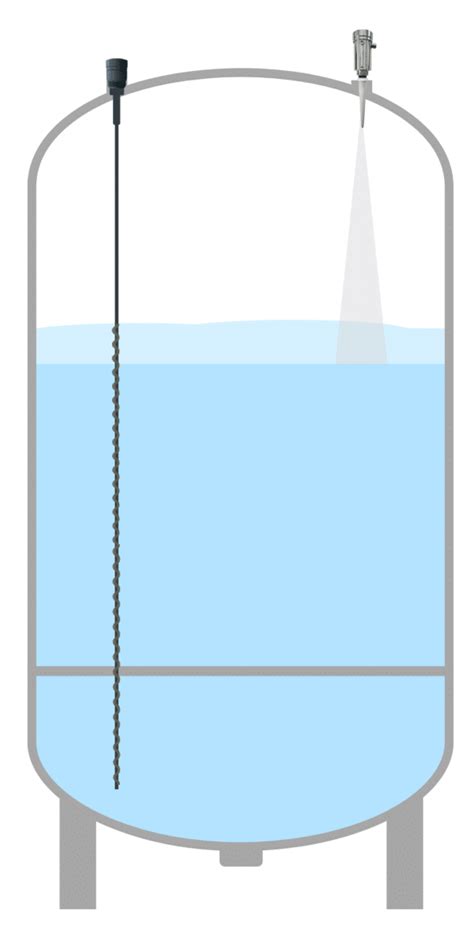Image result for Continuous Non-Contact Level Sensor Software