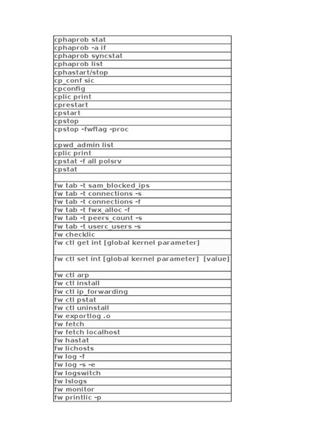 Image result for Checkpoint Using a Command Block