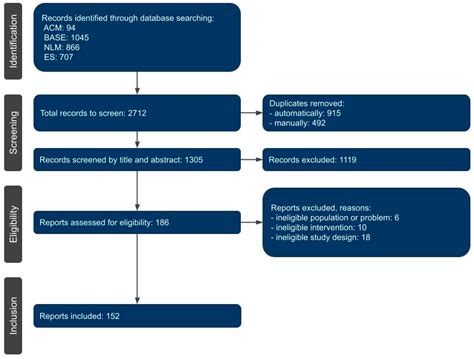 Current Clinical Research Directions on Temporomandibular Joint Intra ...