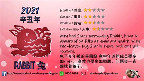 The 9 Periods of Feng... - 善风水中心 Shan Feng Shui Consultancy