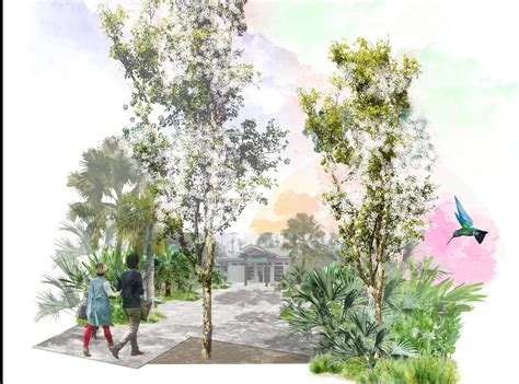 Image result for Visualization Design