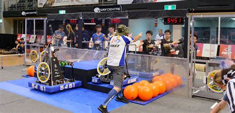 First Robotics Competition 2019 的图像结果