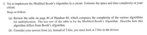 Booth Algorithm Last Min Prep 的图像结果