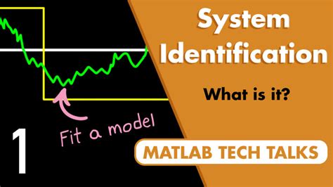 Image result for System Modeling and Identification
