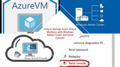 Image result for Find Computer Serial Number Azure