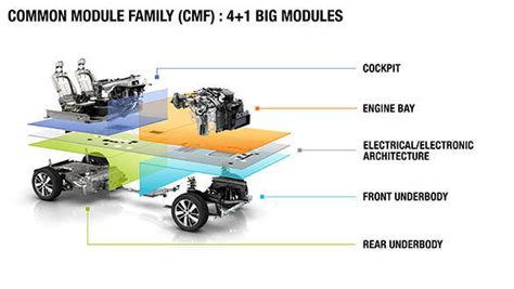 2015 Renault Kwid first drive review (India) - Overdrive