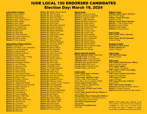 LOCAL 150 ENDORSEMENTS: 2024 Illinois Primary - IUOE Local 150 ...