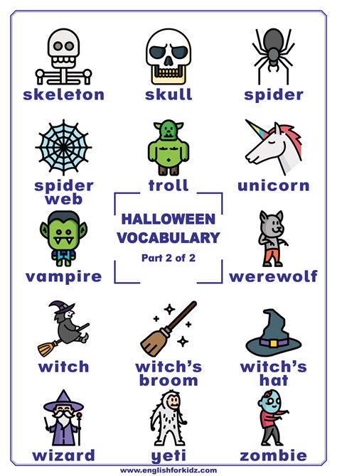 Halloween Vocabulary Posters