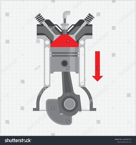Image result for How a Combustion Engine Works