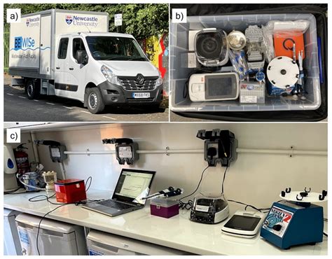 A Mobile Laboratory Enables Fecal Pollution Source Tracking in ...